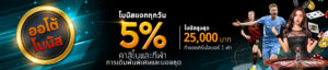 เทคนิคทำเงินสล็อต คาสิโน กีฬา บน qq288 ยอดเสีย 10 %